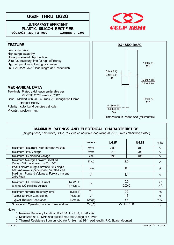 UG2F_4620214.PDF Datasheet