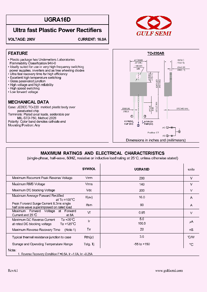 UGRA16D_4620242.PDF Datasheet