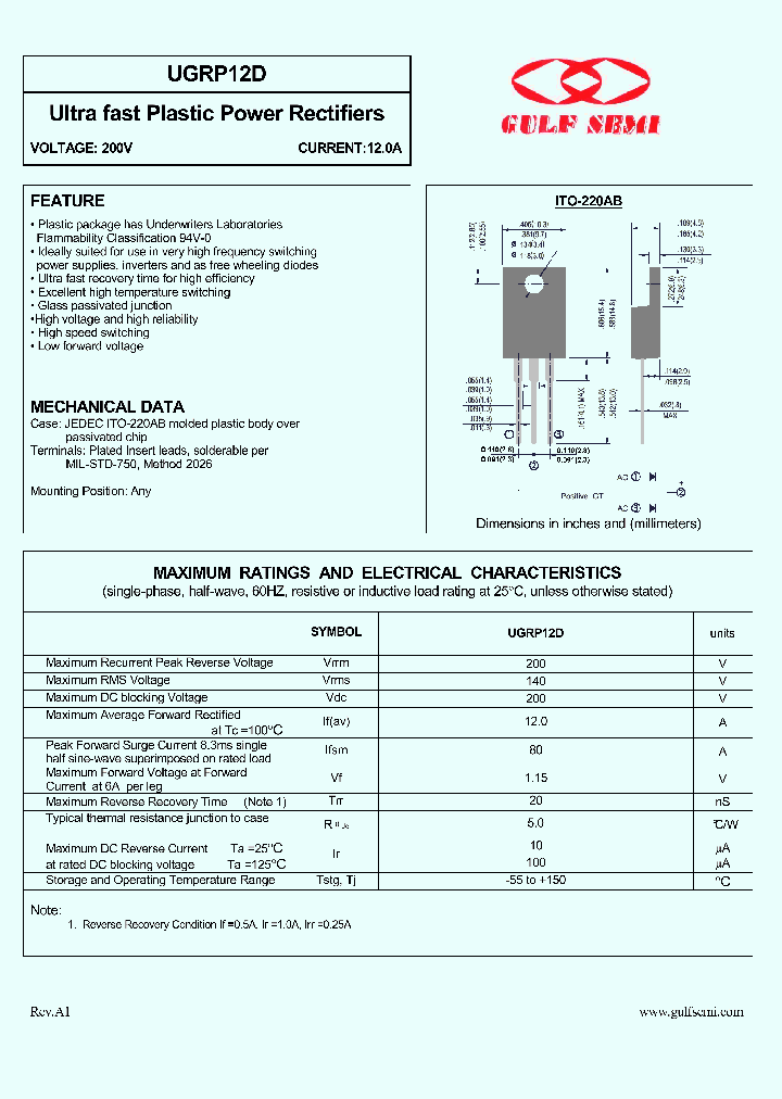 UGRP12D_4620248.PDF Datasheet