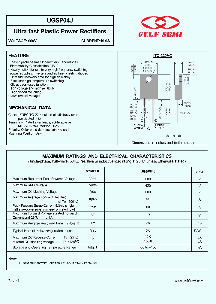 UGSP04J_4620261.PDF Datasheet