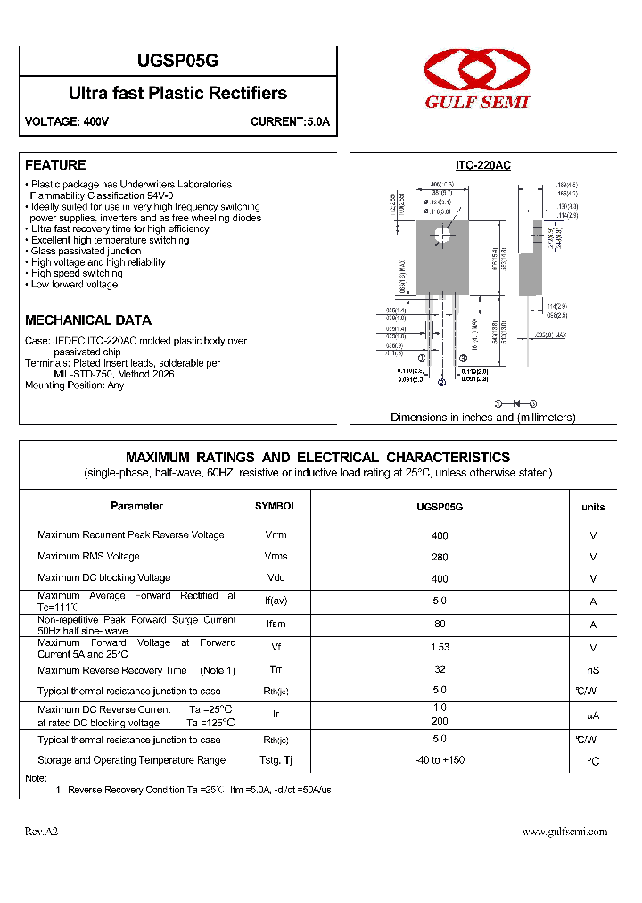 UGSP05G_4620264.PDF Datasheet