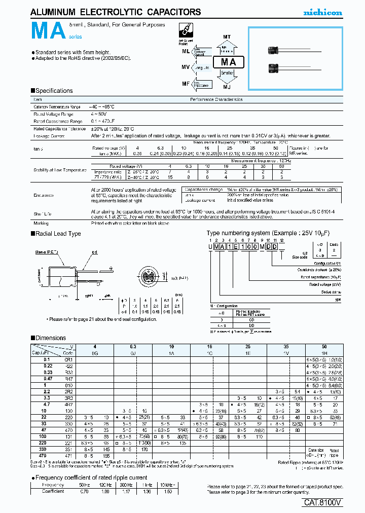 UMA1E470MCD_4665535.PDF Datasheet