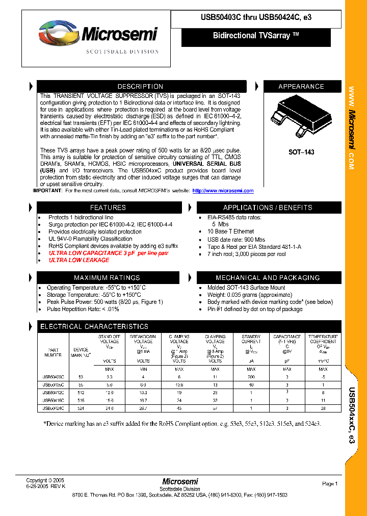 USB50415CE3_4537010.PDF Datasheet