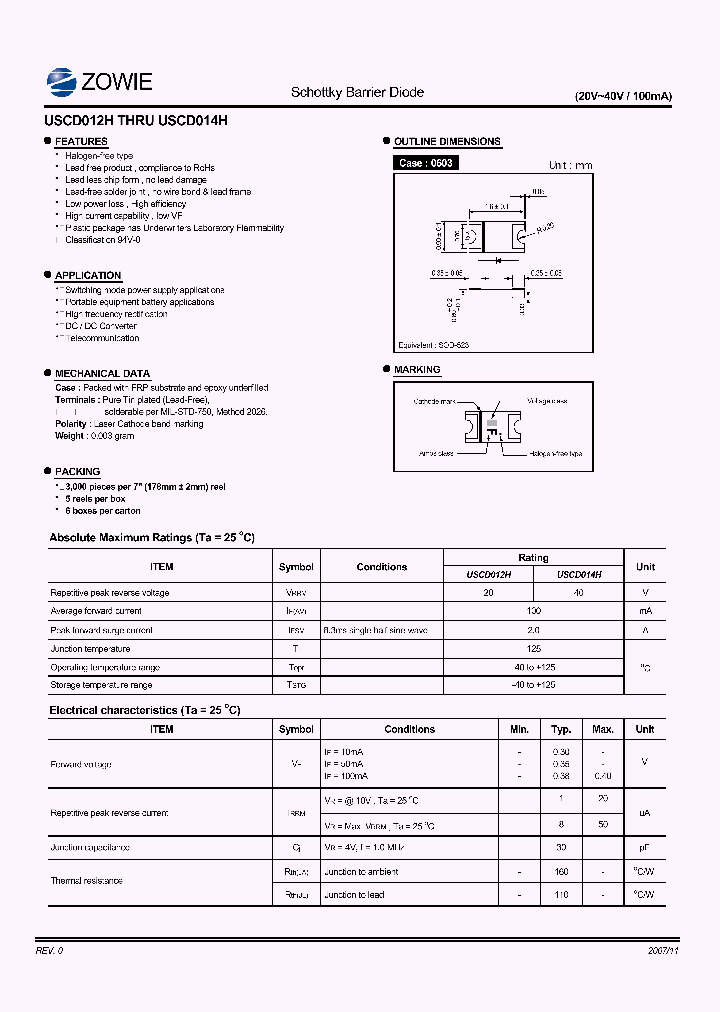 USCD012H_4714723.PDF Datasheet