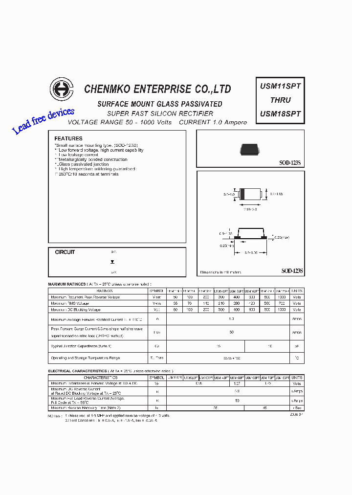 USM12SPT_4540373.PDF Datasheet