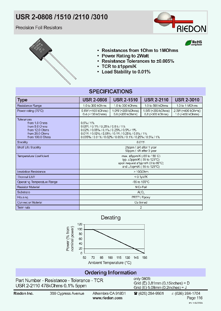 USR2-0808_4295545.PDF Datasheet
