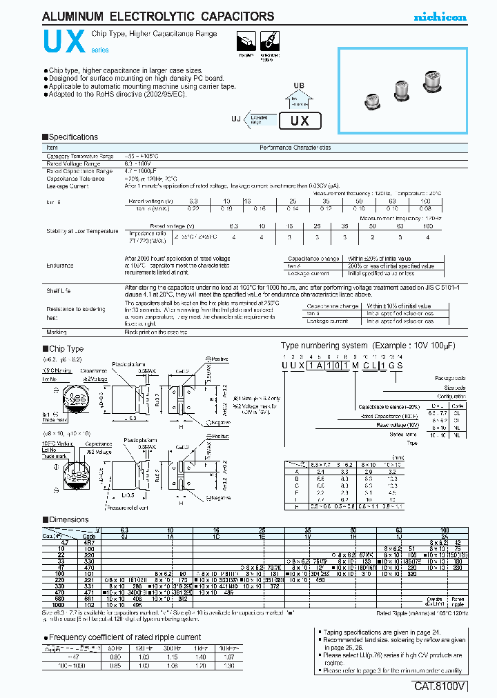 UUX2A102MCL_4534231.PDF Datasheet