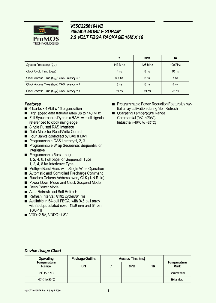 V53C1256162VALS10_4877521.PDF Datasheet
