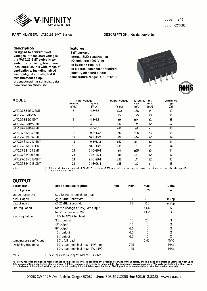VAT025-S12-D12-SMT_4214182.PDF Datasheet