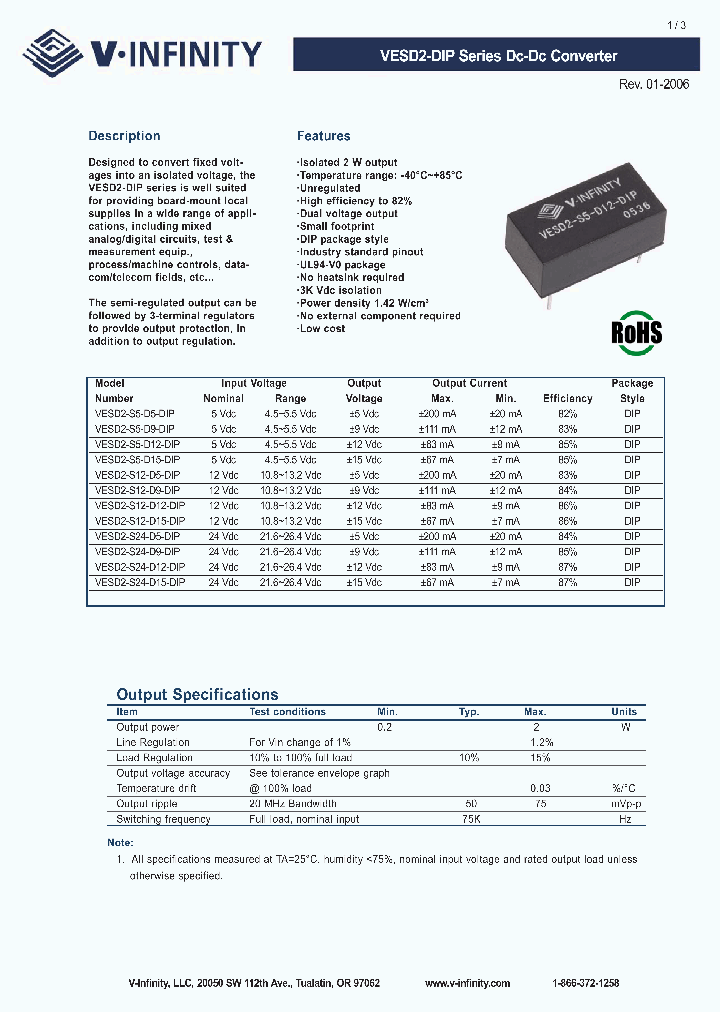 VESD2-DIP_4222448.PDF Datasheet
