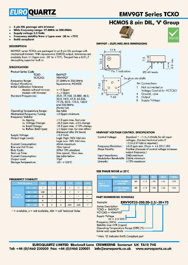 VEV9GT33-20000-25-30_4352534.PDF Datasheet