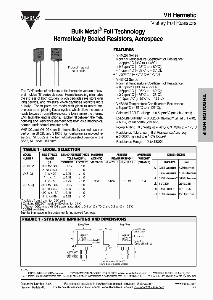 VHHERMETIC_4406458.PDF Datasheet
