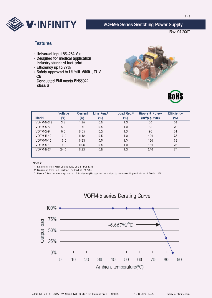VOFM-5_4777828.PDF Datasheet