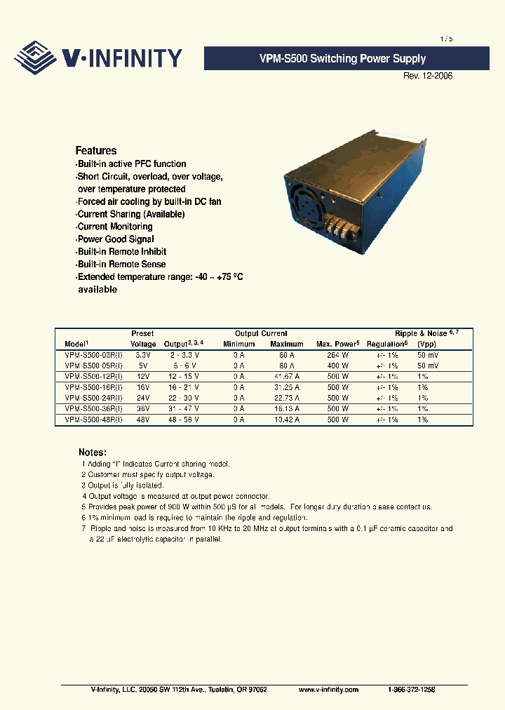 VPM-S500_4636570.PDF Datasheet