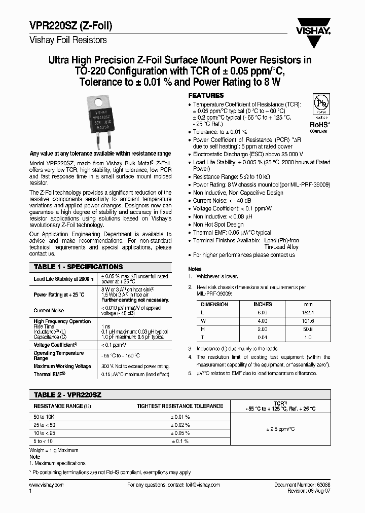VPR220SZ_4392837.PDF Datasheet