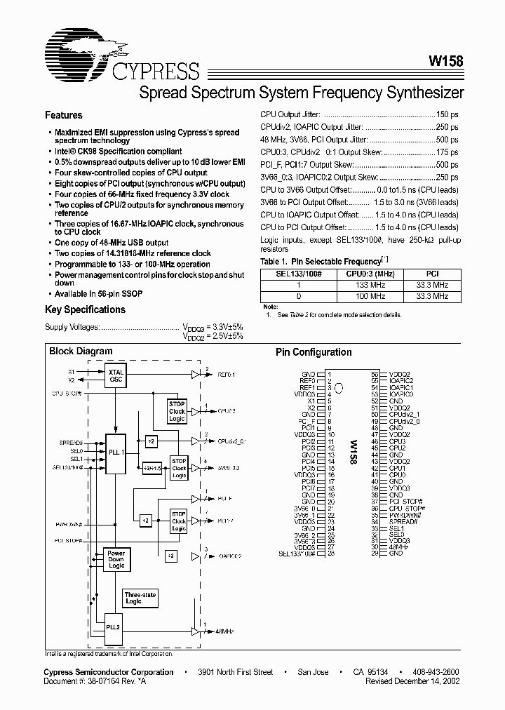 W15802_4807873.PDF Datasheet
