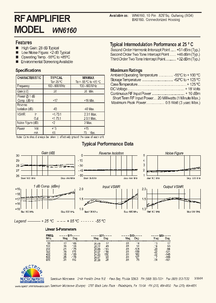 WN6160_4795573.PDF Datasheet