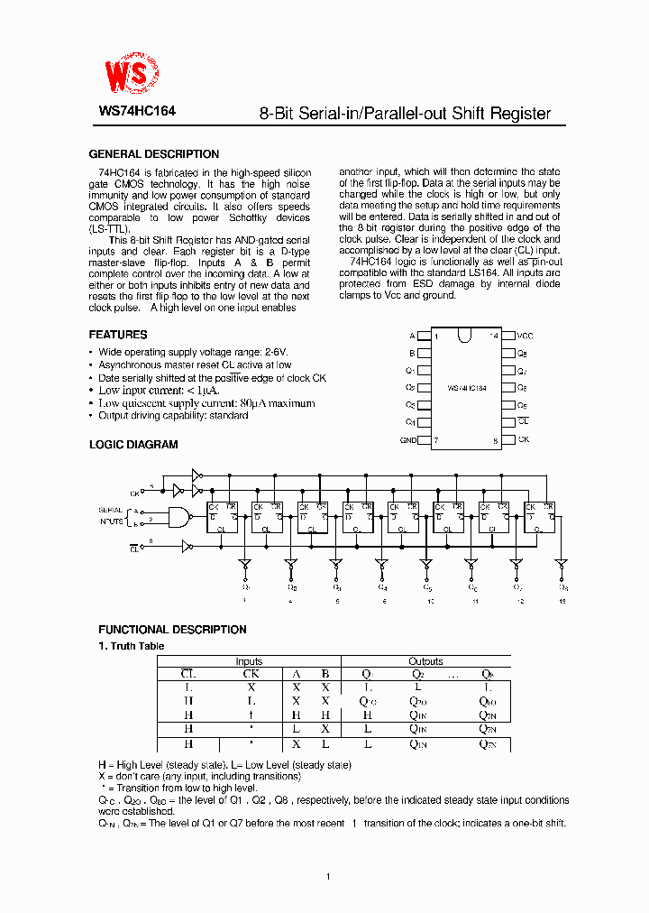WS74HC164_4821993.PDF Datasheet