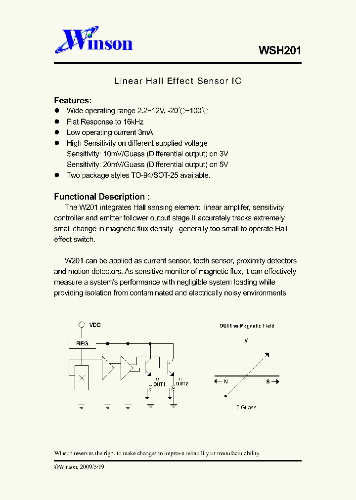 WSH201_4557977.PDF Datasheet