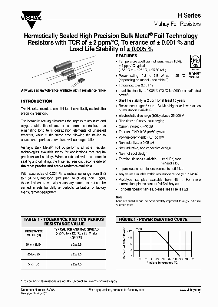 Y0024120K500A_4562995.PDF Datasheet