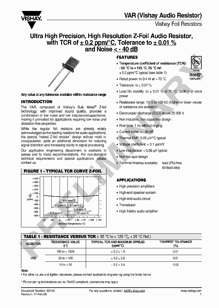 Y070680K5000A0L_4262806.PDF Datasheet