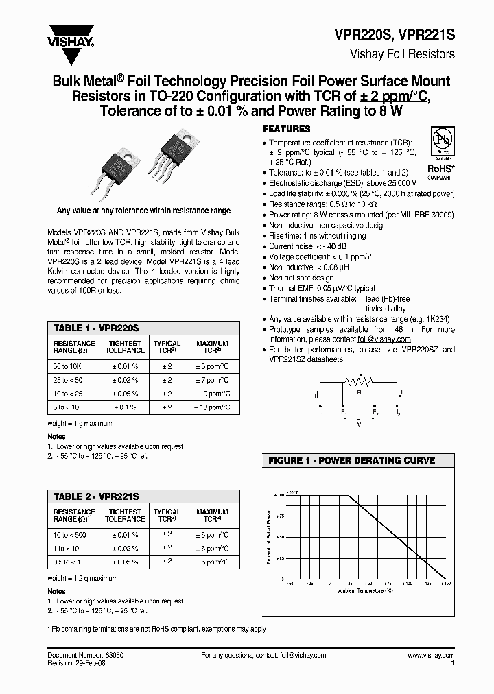 Y11235K0000A0L_4370773.PDF Datasheet
