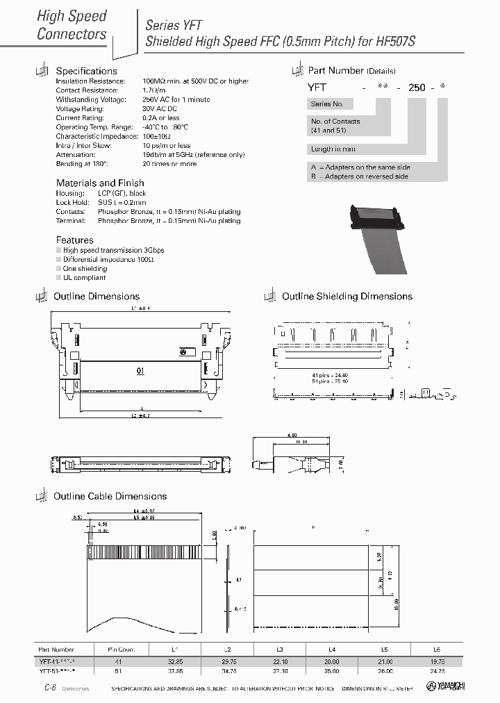 YFT-51-250-A_4602475.PDF Datasheet