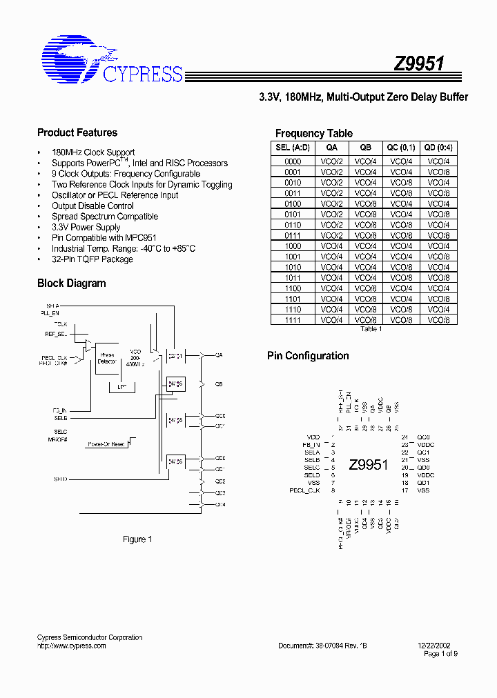 Z9951AA_4287458.PDF Datasheet