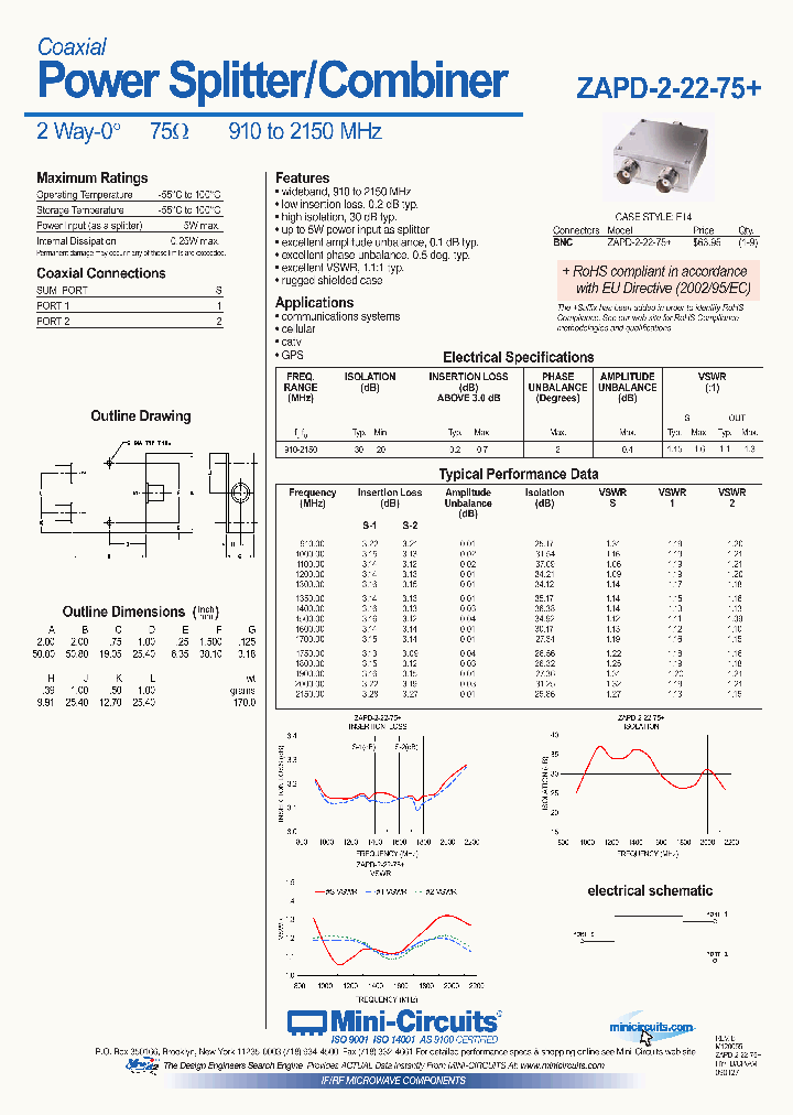 ZAPD-2-22-75_4416600.PDF Datasheet
