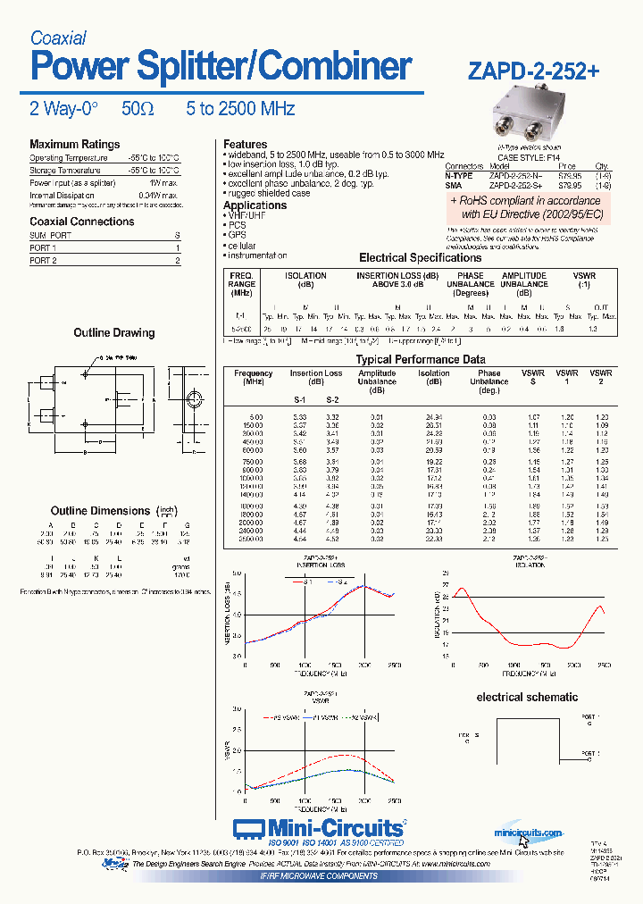 ZAPD-2-252_4416601.PDF Datasheet