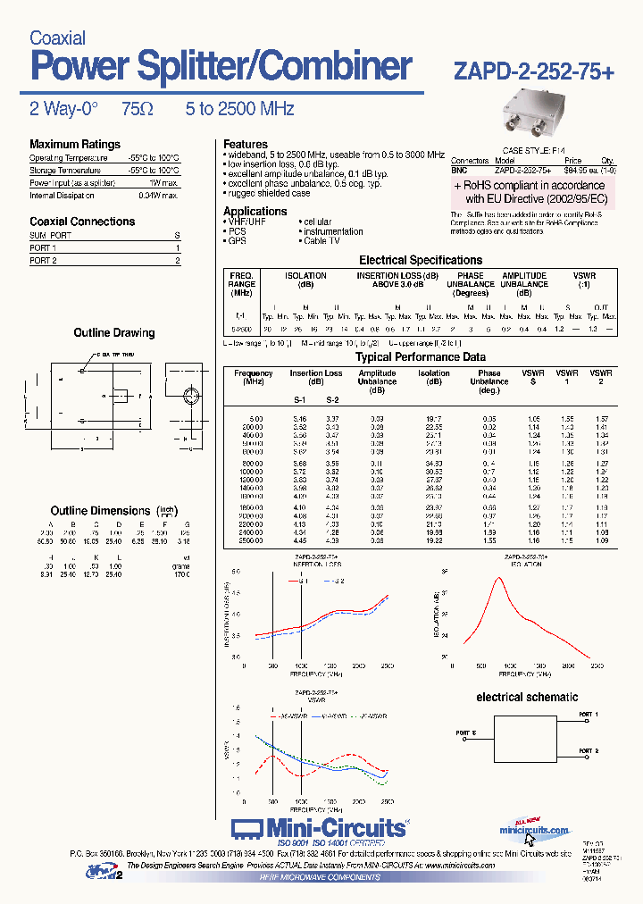 ZAPD-2-252-75_4416602.PDF Datasheet
