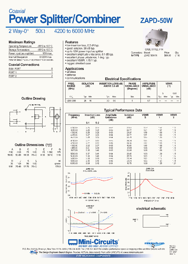 ZAPD-50W_4416608.PDF Datasheet