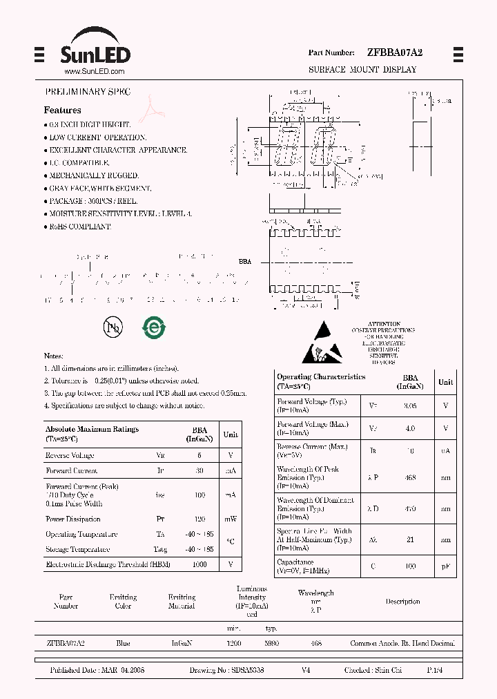 ZFBBA07A2_4789774.PDF Datasheet