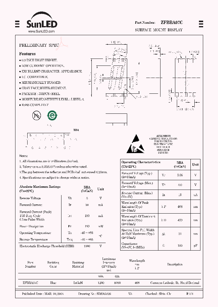 ZFBBA07C_4789775.PDF Datasheet