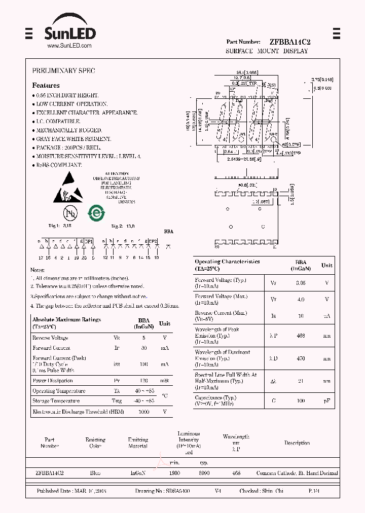 ZFBBA14C2_4491124.PDF Datasheet