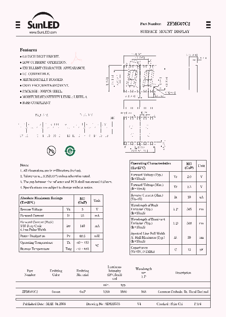 ZFMG07C2_4321807.PDF Datasheet