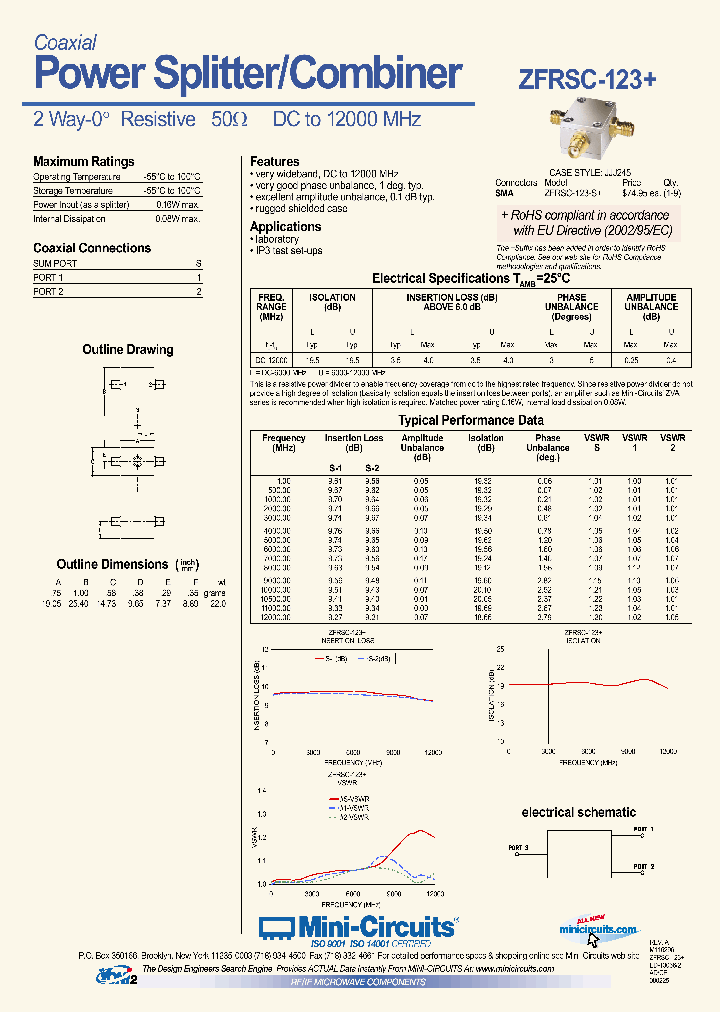 ZFRSC-123_4400121.PDF Datasheet