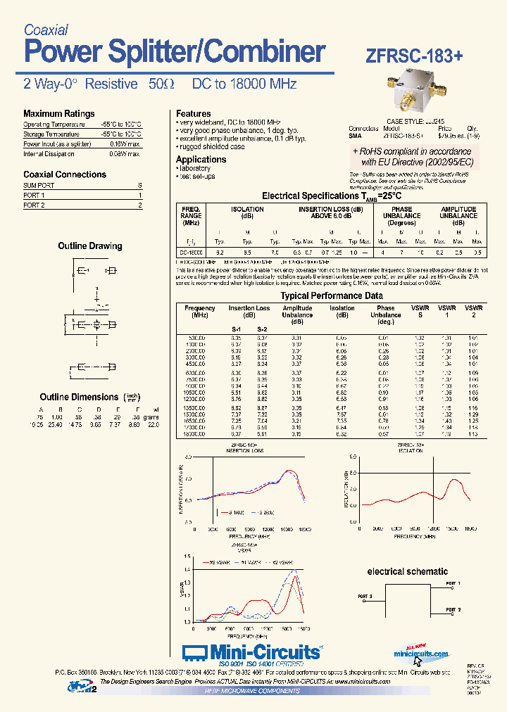 ZFRSC-183_4400122.PDF Datasheet