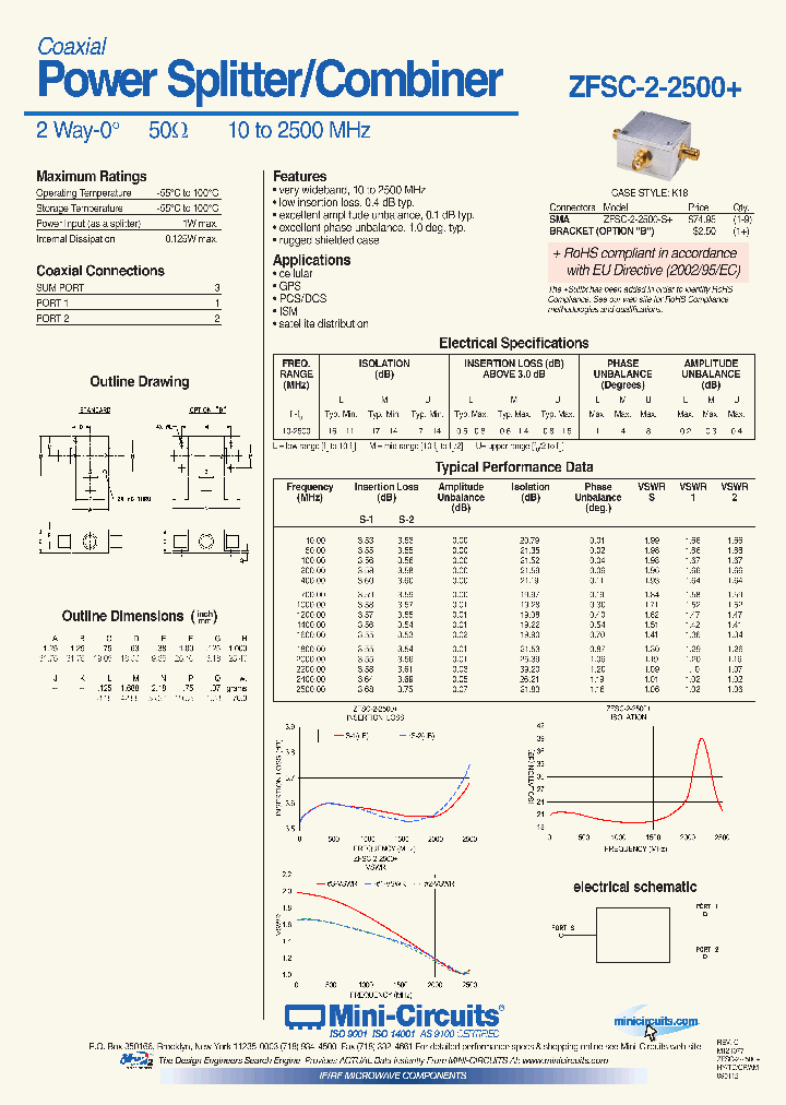 ZFSC-2-2500_4604154.PDF Datasheet