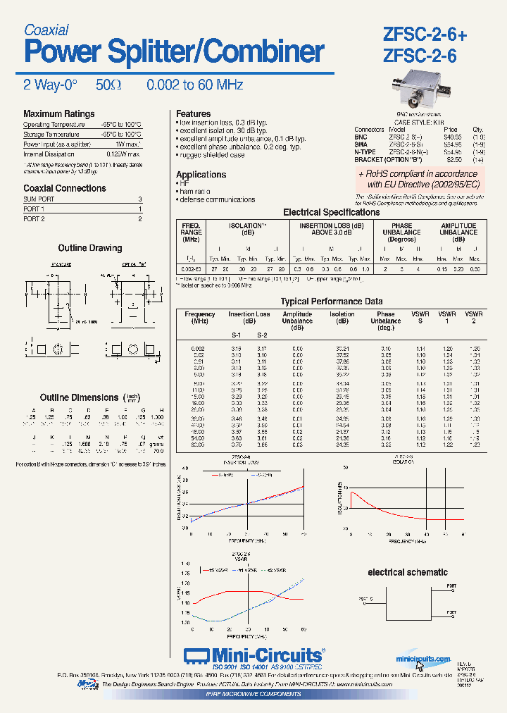 ZFSC-2-6_4604155.PDF Datasheet