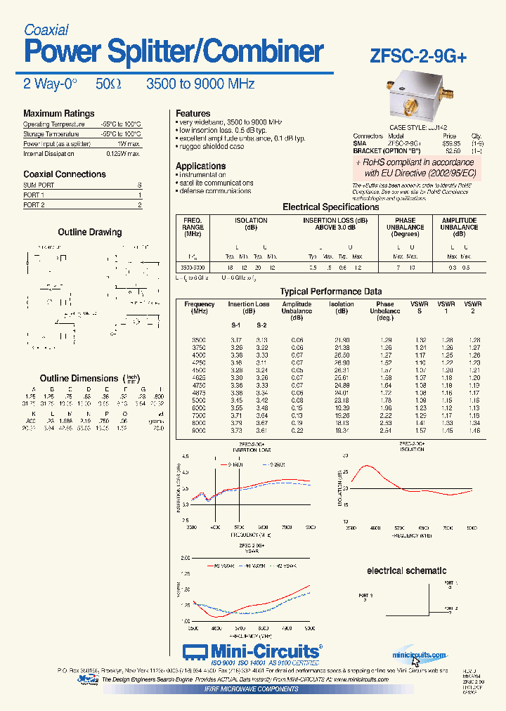 ZFSC-2-9G_4604157.PDF Datasheet