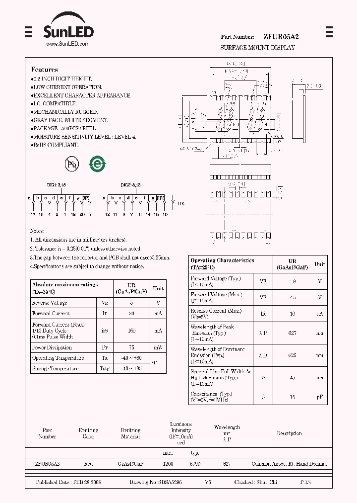 ZFUR05A2_4221692.PDF Datasheet