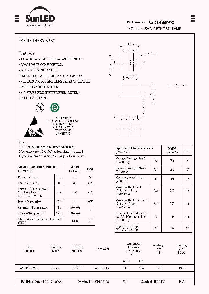ZM2BG68W-2_4401879.PDF Datasheet