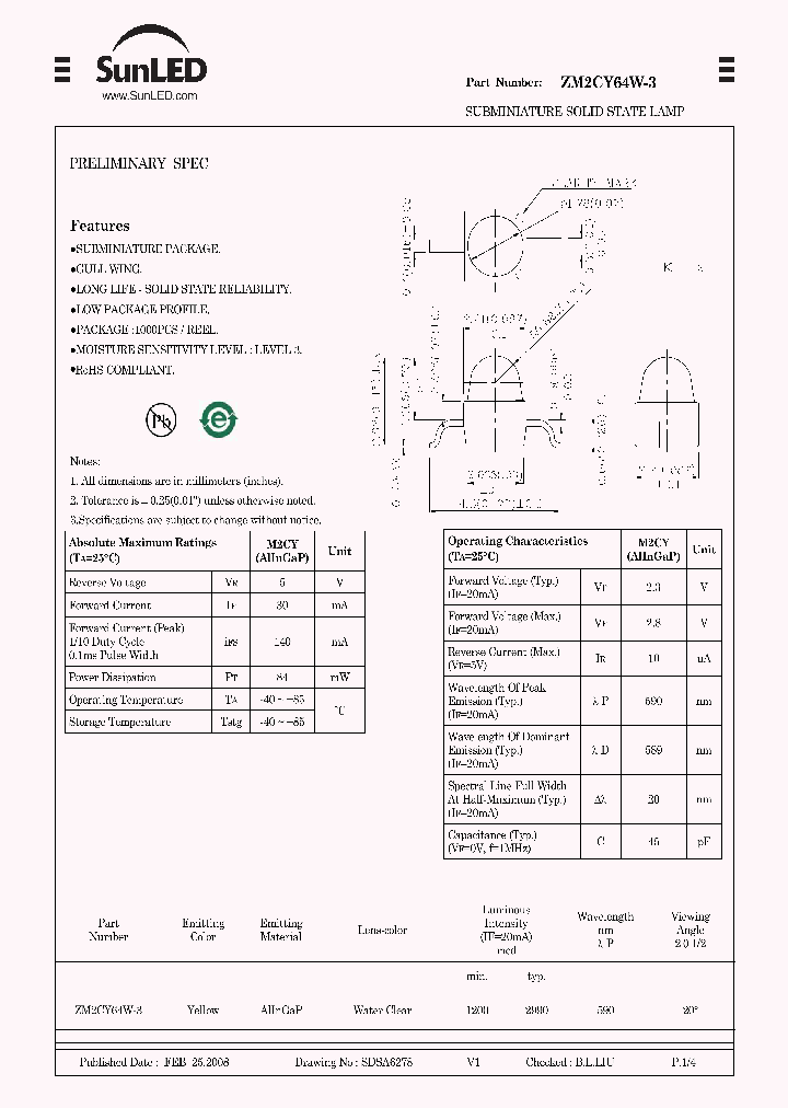 ZM2CY64W-3_4227388.PDF Datasheet