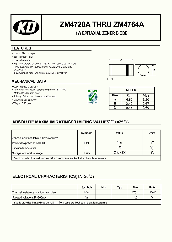 ZM4745A_4688487.PDF Datasheet