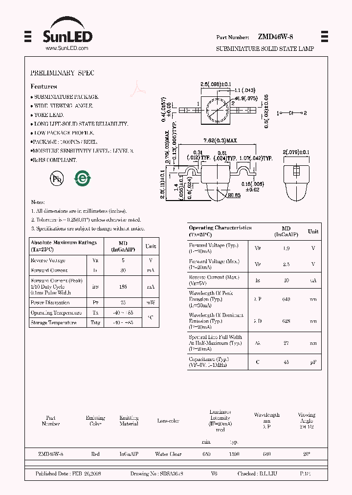 ZMD46W-8_4491186.PDF Datasheet