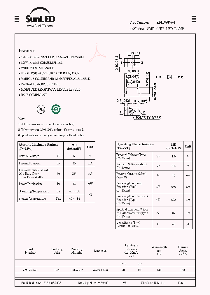 ZMD53W-1_4270427.PDF Datasheet