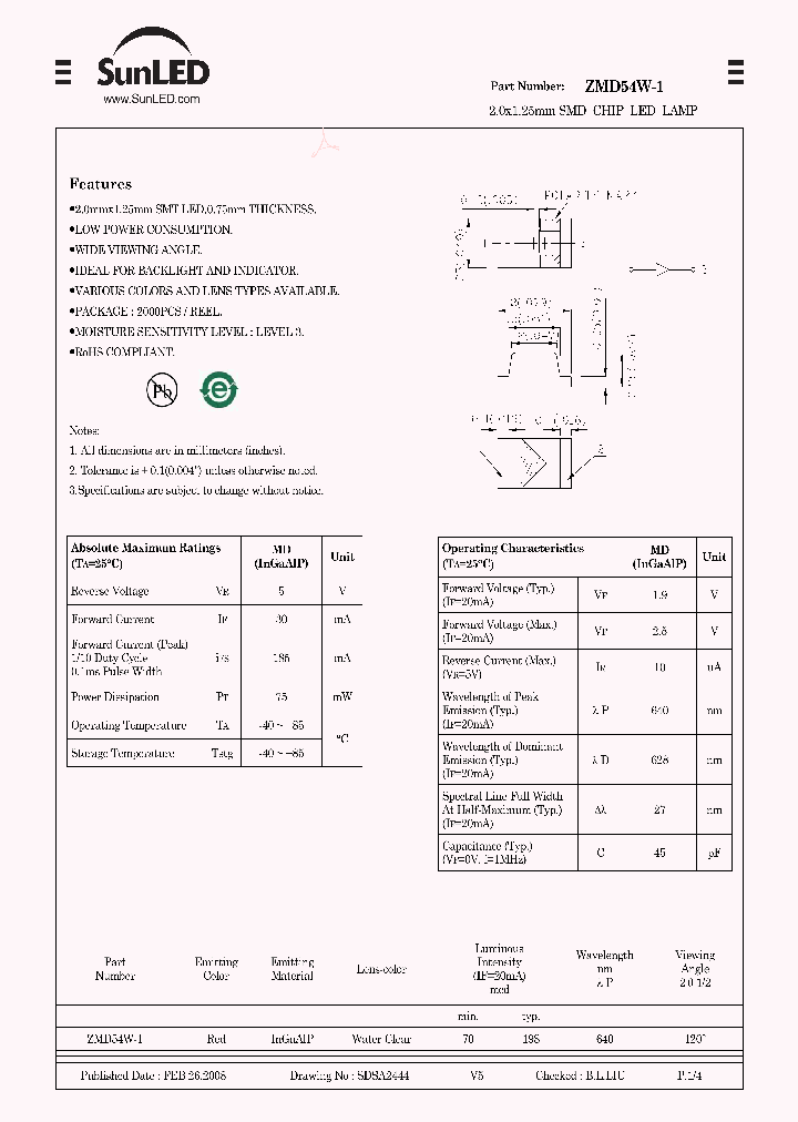 ZMD54W-1_4345740.PDF Datasheet