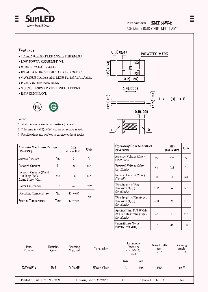 ZMD55W-2_4792552.PDF Datasheet