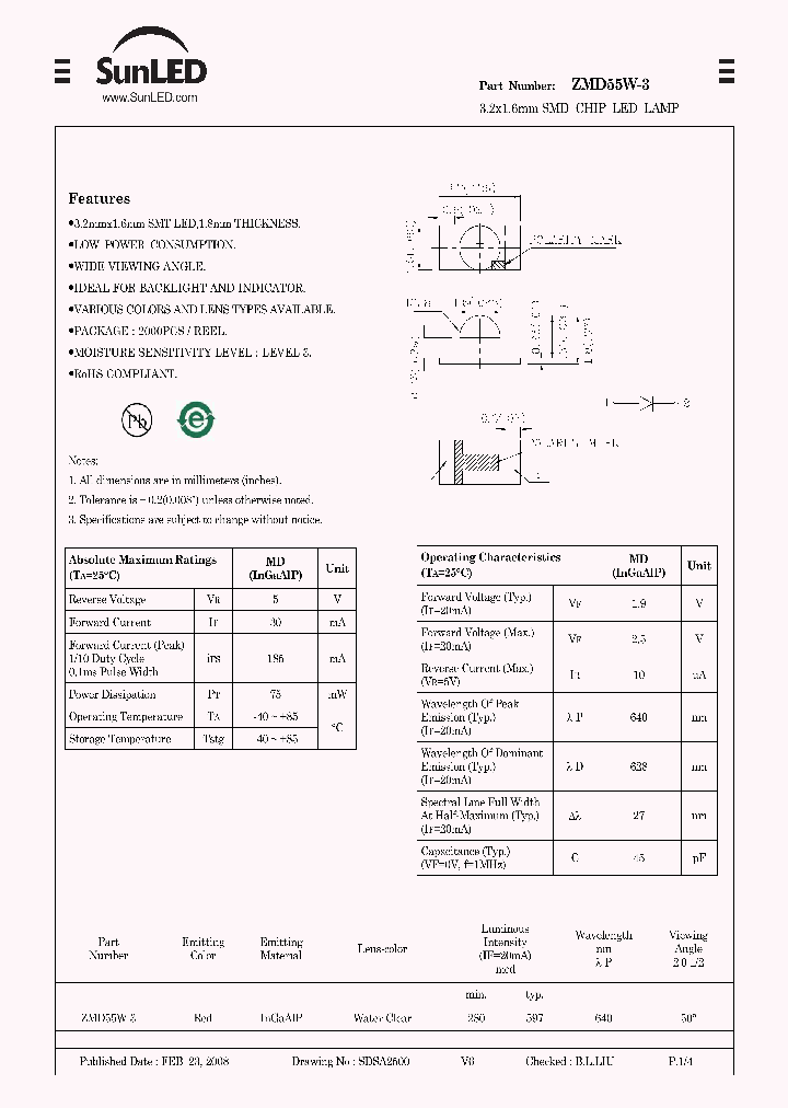 ZMD55W-3_4792553.PDF Datasheet
